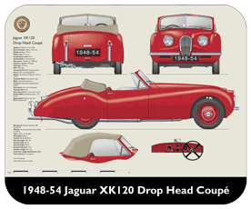 Jaguar XK120 DHC (disc wheels) 1948-54 Place Mat, Small